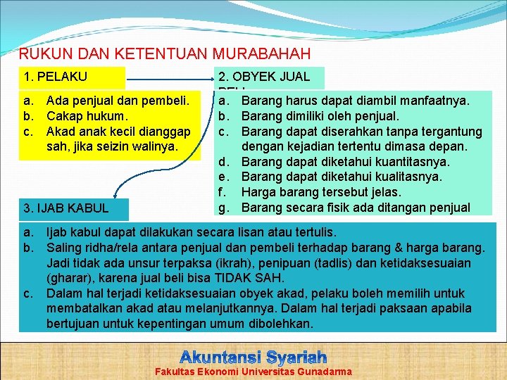 RUKUN DAN KETENTUAN MURABAHAH 1. PELAKU a. Ada penjual dan pembeli. b. Cakap hukum.