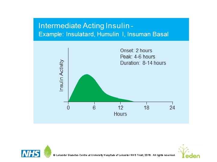 © Leicester Diabetes Centre at University Hospitals of Leicester NHS Trust, 2018. All rights