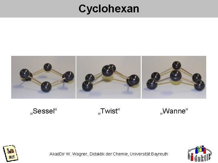 Cyclohexan „Sessel“ „Twist“ „Wanne“ Akad. Dir W. Wagner, Didaktik der Chemie, Universität Bayreuth 