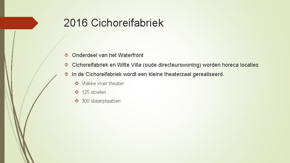 2016 Cichoreifabriek Onderdeel van het Waterfront Cichoreifabriek en Witte Villa (oude directeurswoning) worden horeca