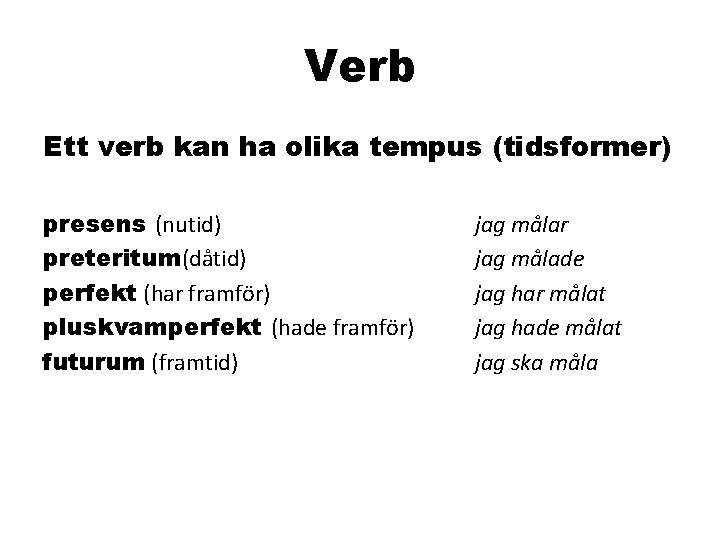 Verb Ett verb kan ha olika tempus (tidsformer) presens (nutid) preteritum(dåtid) perfekt (har framför)