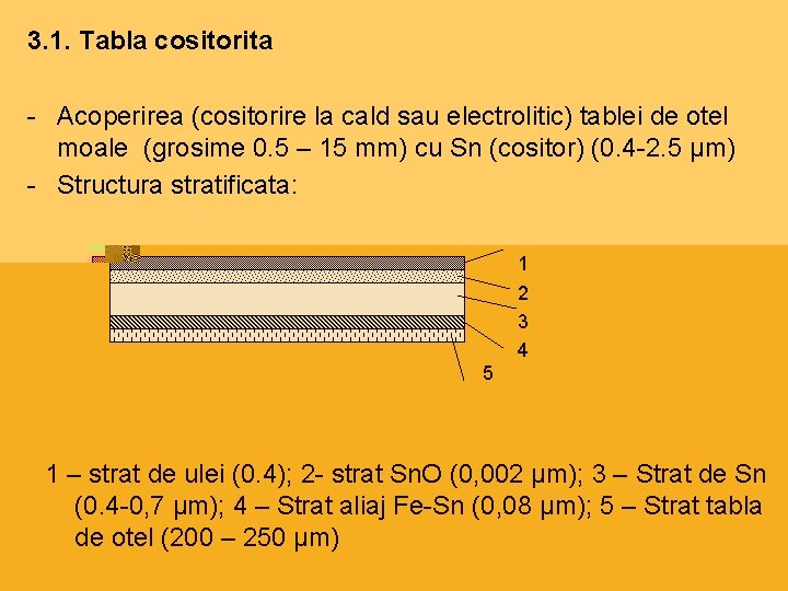 3. 1. Tabla cositorita - Acoperirea (cositorire la cald sau electrolitic) tablei de otel 3. 1. Tabla cositorita - Acoperirea (cositorire la cald sau electrolitic) tablei de otel