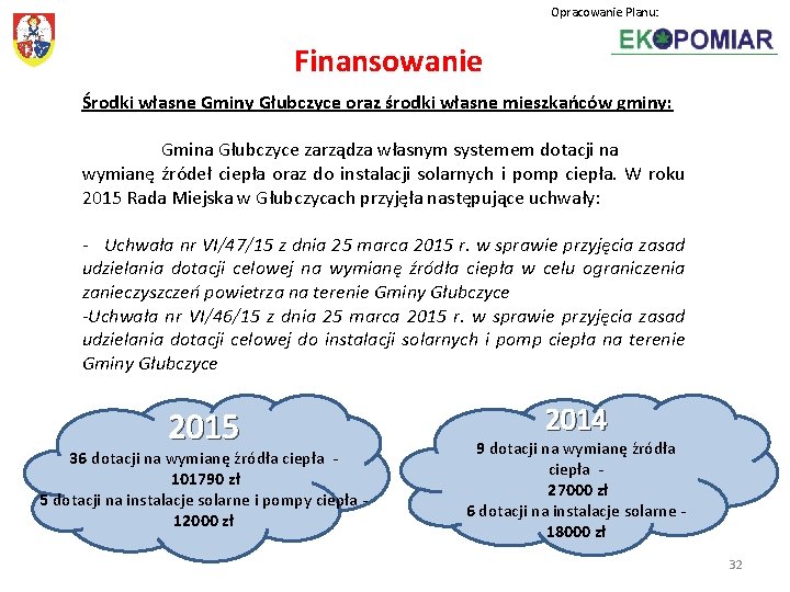 Opracowanie Planu: Finansowanie Środki własne Gminy Głubczyce oraz środki własne mieszkańców gminy: Gmina Głubczyce