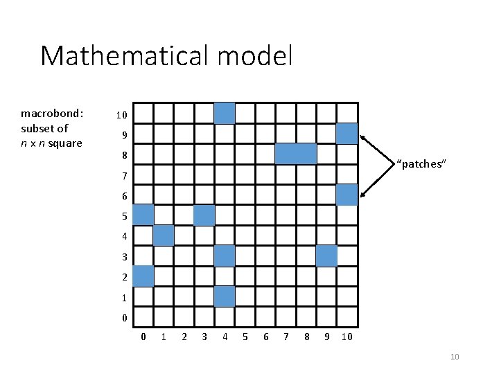 Mathematical model macrobond: subset of n x n square 10 9 8 “patches” 7