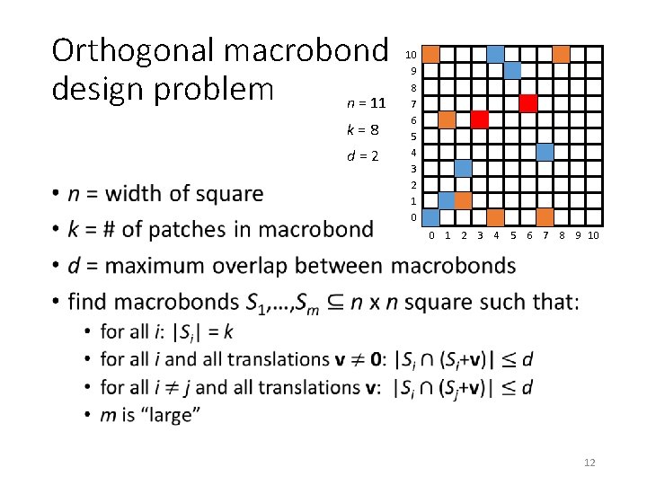 Orthogonal macrobond design problem n = 11 k = 8 d = 2 •