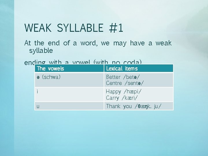 WEAK SYLLABLE #1 At the end of a word, we may have a weak