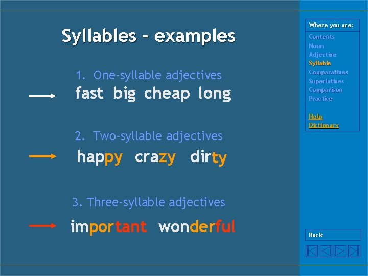 Syllables – examples 1. One-syllable adjectives fast big cheap long 2. Two-syllable adjectives Where