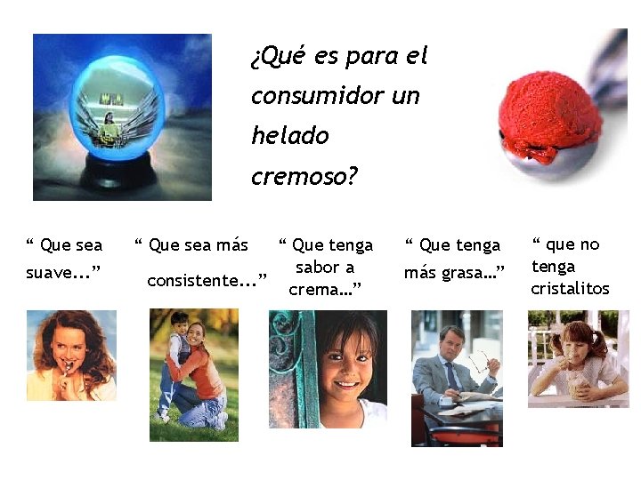 ¿Qué es para el consumidor un helado cremoso? “ Que sea suave. . .