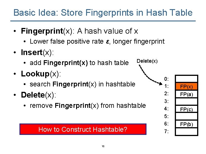 Basic Idea: Store Fingerprints in Hash Table • Fingerprint(x): A hash value of x