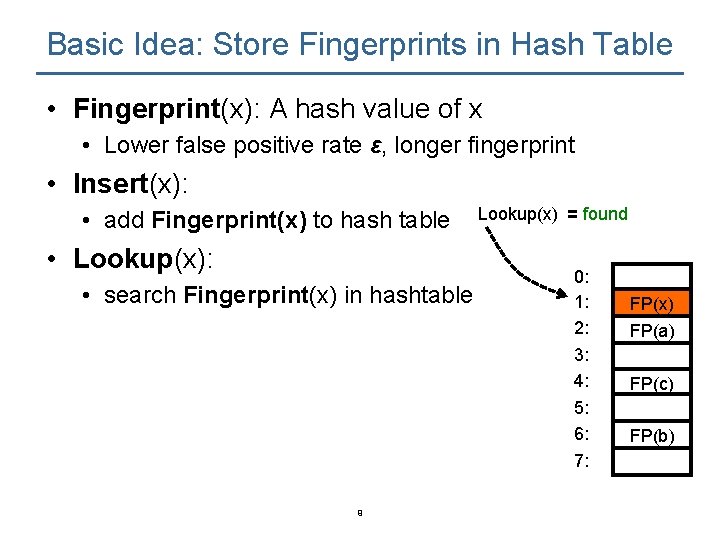 Basic Idea: Store Fingerprints in Hash Table • Fingerprint(x): A hash value of x