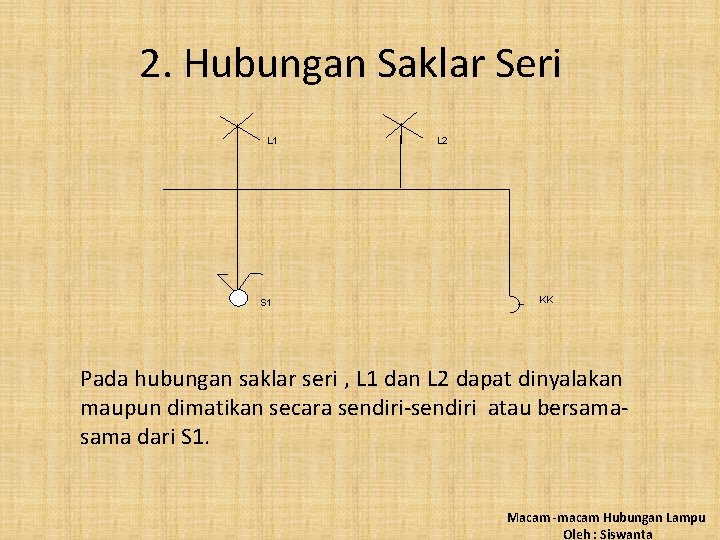 2. Hubungan Saklar Seri L 1 S 1 L 2 KK Pada hubungan saklar