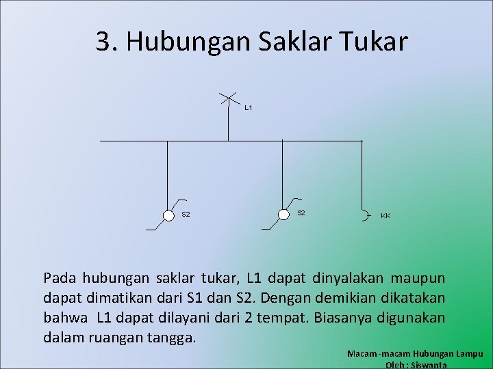 3. Hubungan Saklar Tukar L 1 S 2 KK Pada hubungan saklar tukar, L