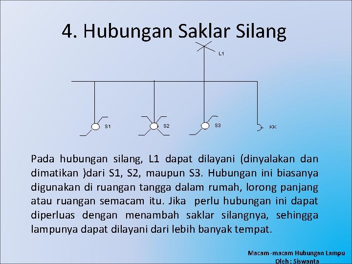 4. Hubungan Saklar Silang L 1 S 2 S 3 KK Pada hubungan silang,