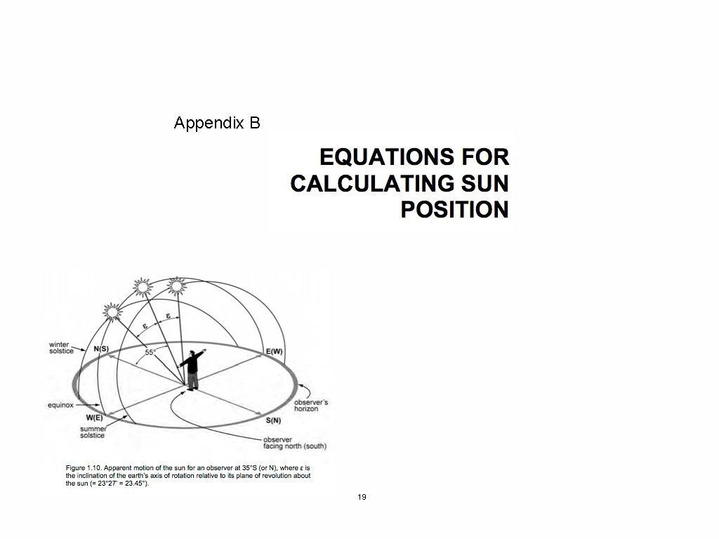 Appendix B 19 