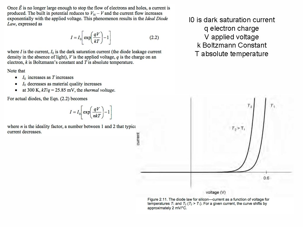 I 0 is dark saturation current q electron charge V applied voltage k Boltzmann