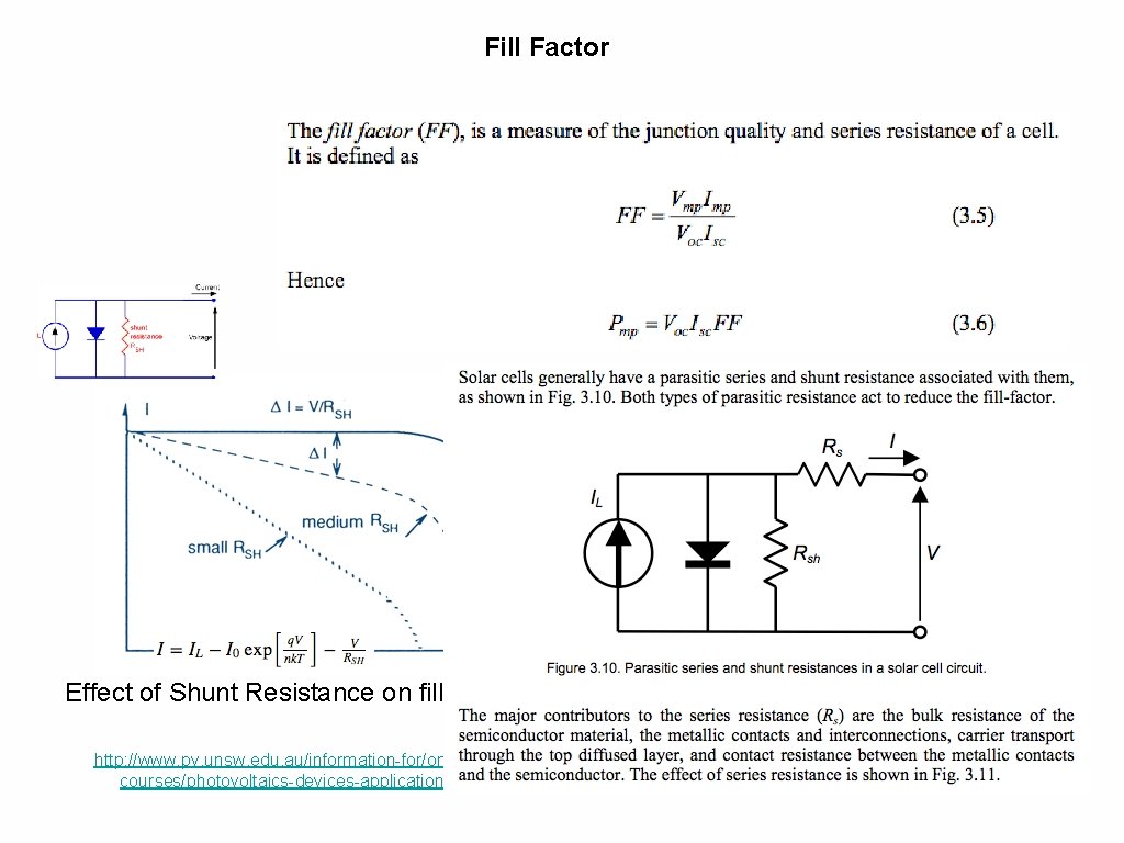 Fill Factor Effect of Shunt Resistance on fill factor http: //www. pv. unsw. edu.
