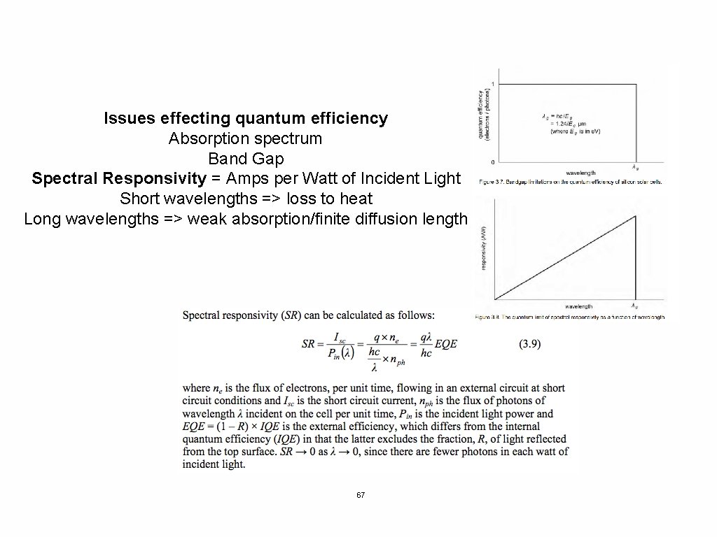 Issues effecting quantum efficiency Absorption spectrum Band Gap Spectral Responsivity = Amps per Watt