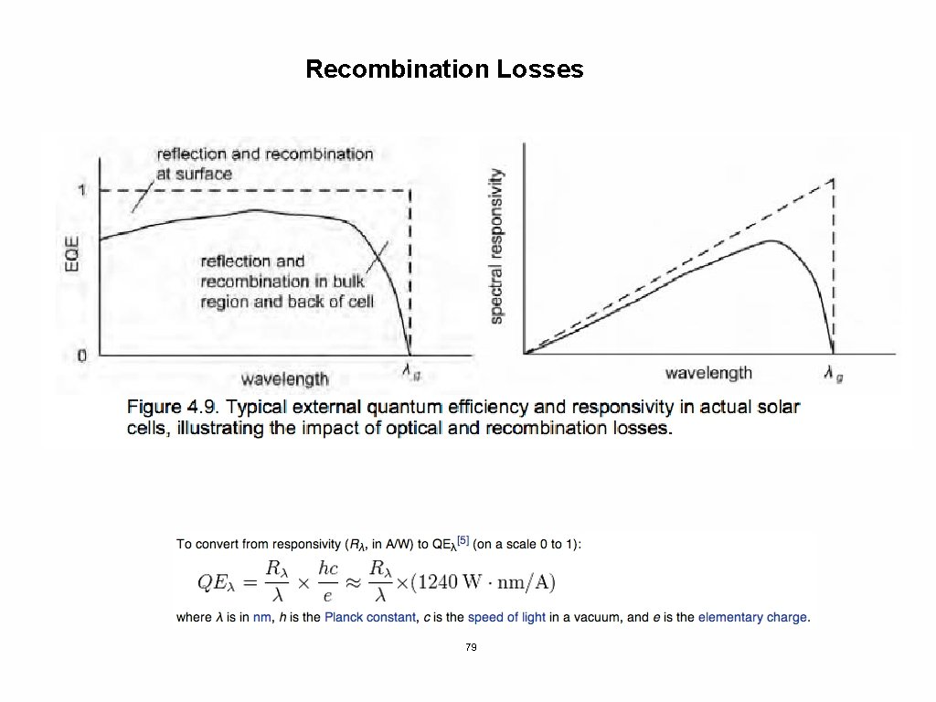 Recombination Losses 79 