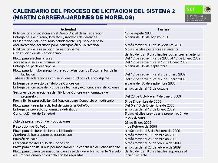 CALENDARIO DEL PROCESO DE LICITACION DEL SISTEMA 2 (MARTIN CARRERA-JARDINES DE MORELOS) Actividad Publicación