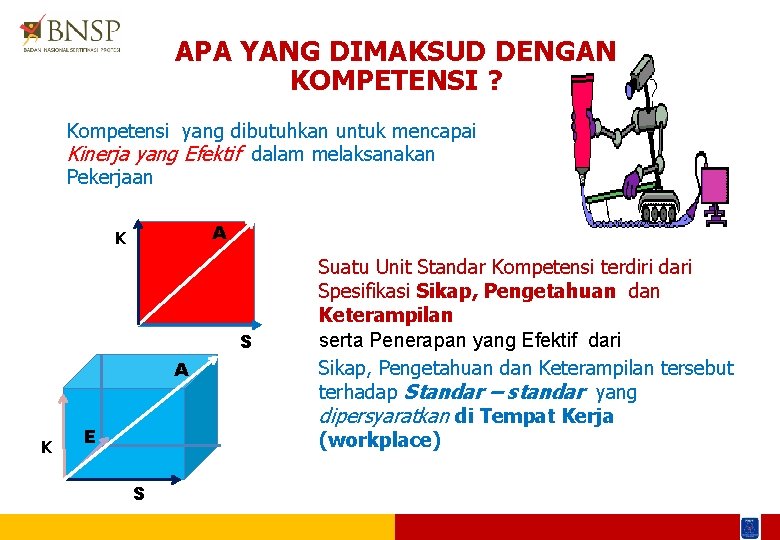 APA YANG DIMAKSUD DENGAN KOMPETENSI ? Kompetensi yang dibutuhkan untuk mencapai Kinerja yang Efektif