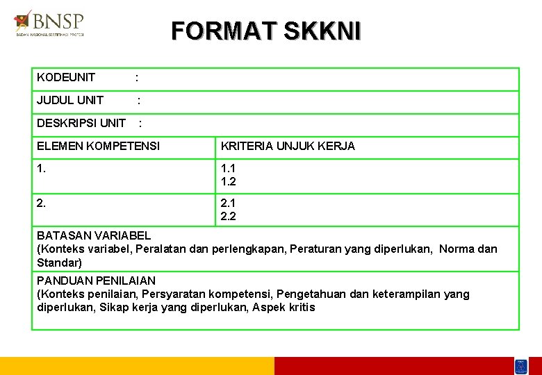 FORMAT SKKNI KODEUNIT : JUDUL UNIT : DESKRIPSI UNIT : ELEMEN KOMPETENSI KRITERIA UNJUK