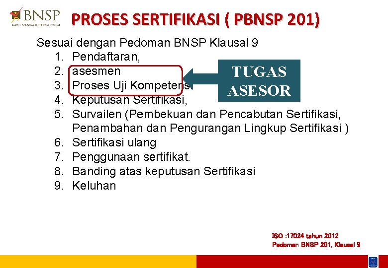 PROSES SERTIFIKASI ( PBNSP 201) Sesuai dengan Pedoman BNSP Klausal 9 1. Pendaftaran, 2.