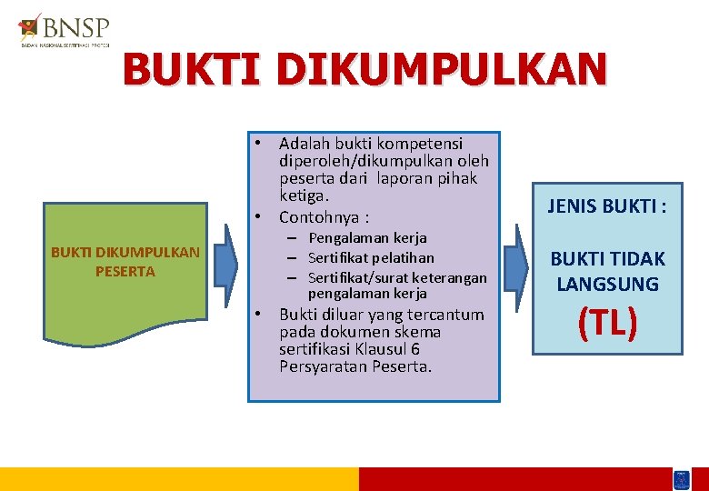 BUKTI DIKUMPULKAN • Adalah bukti kompetensi diperoleh/dikumpulkan oleh peserta dari laporan pihak ketiga. •