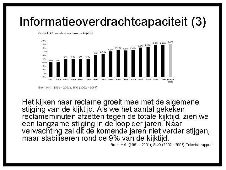 Informatieoverdrachtcapaciteit (3) Het kijken naar reclame groeit mee met de algemene stijging van de