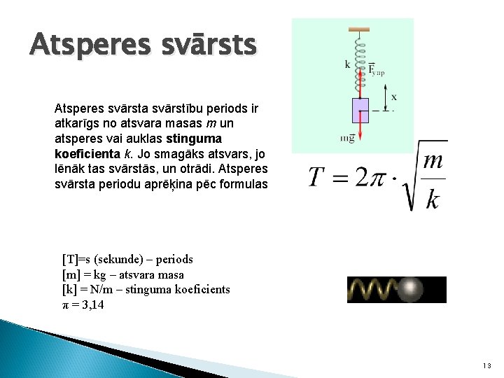 Atsperes svārsts Atsperes svārsta svārstību periods ir atkarīgs no atsvara masas m un atsperes