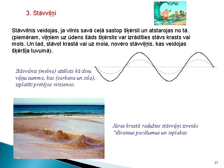 3. Stāvviļņi Stāvvilnis veidojas, ja vilnis savā ceļā sastop šķērsli un atstarojas no tā.