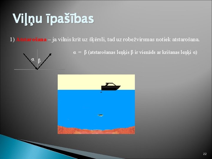 Viļņu īpašības 1) Atstarošana – ja vilnis krīt uz šķērsli, tad uz robežvirsmas notiek