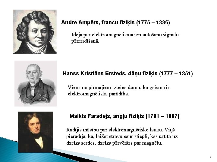 Andre Ampērs, franču fiziķis (1775 – 1836) Ideja par elektromagnētisma izmantošanu signālu pārraidīšanā. Hanss