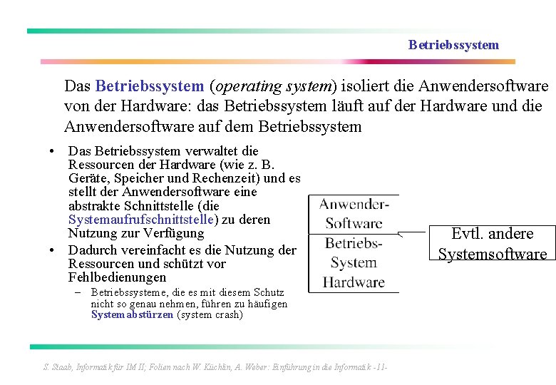 Betriebssystem Das Betriebssystem (operating system) isoliert die Anwendersoftware von der Hardware: das Betriebssystem läuft
