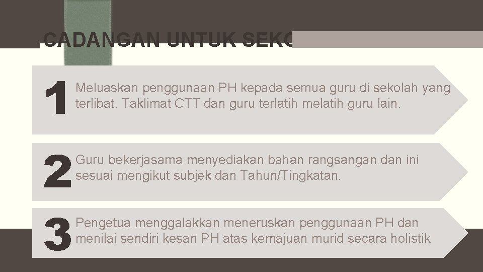 CADANGAN UNTUK SEKOLAH 1 2 3 Meluaskan penggunaan PH kepada semua guru di sekolah