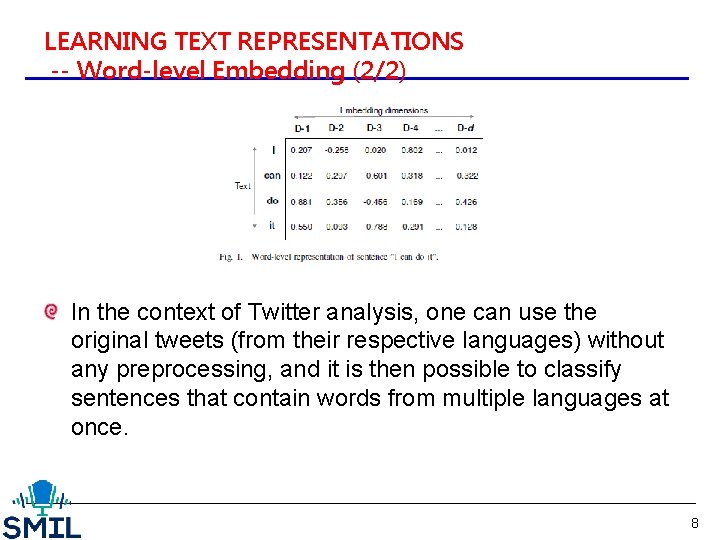 LEARNING TEXT REPRESENTATIONS -- Word-level Embedding (2/2) In the context of Twitter analysis, one