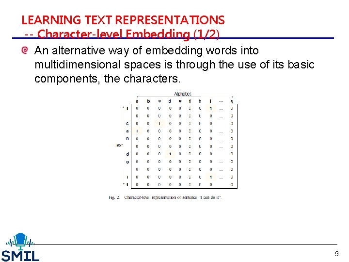 LEARNING TEXT REPRESENTATIONS -- Character-level Embedding (1/2) An alternative way of embedding words into