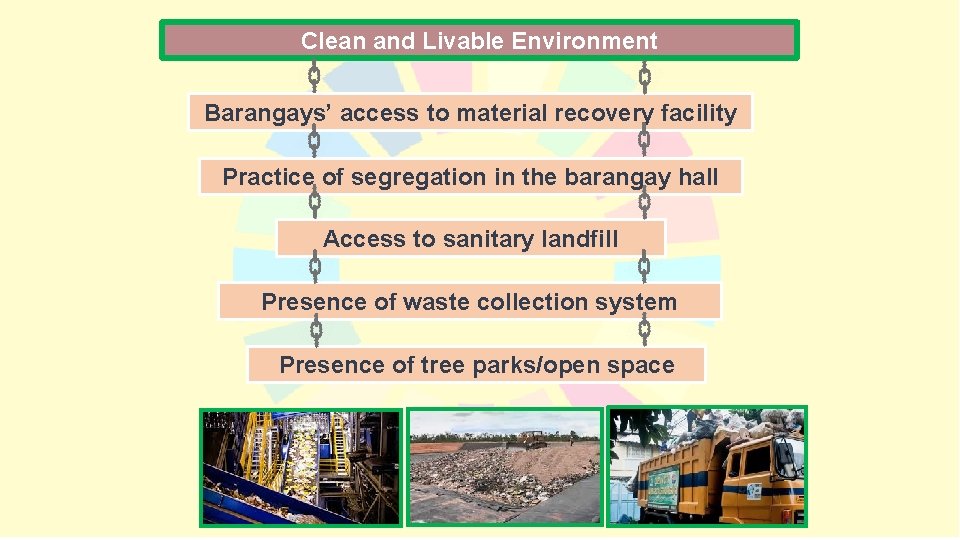 Clean and Livable Environment Barangays’ access to material recovery facility Practice of segregation in