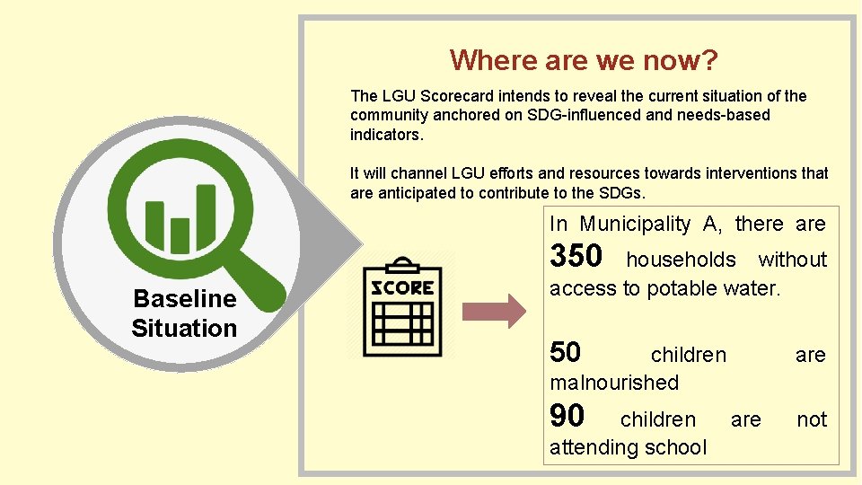 Where are we now? The LGU Scorecard intends to reveal the current situation of