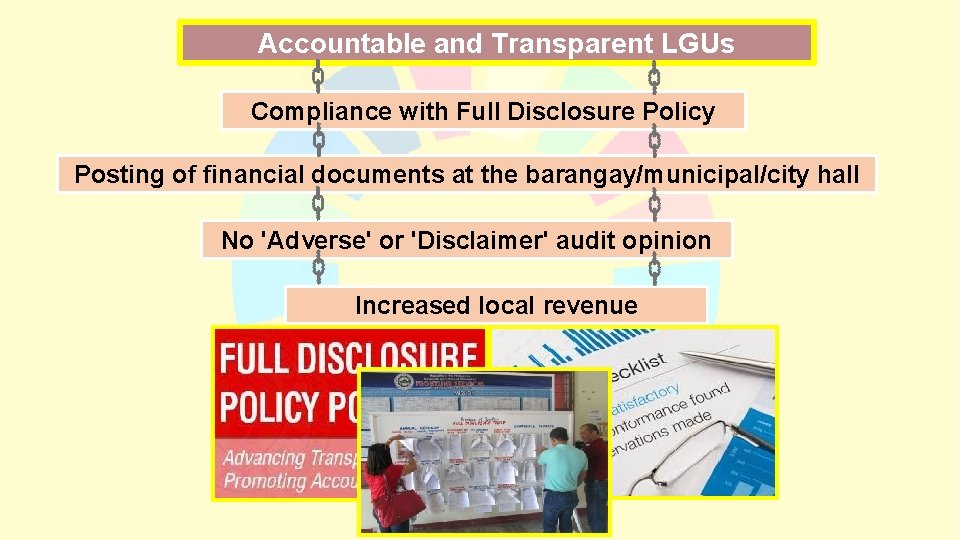 Accountable and Transparent LGUs Compliance with Full Disclosure Policy Posting of financial documents at