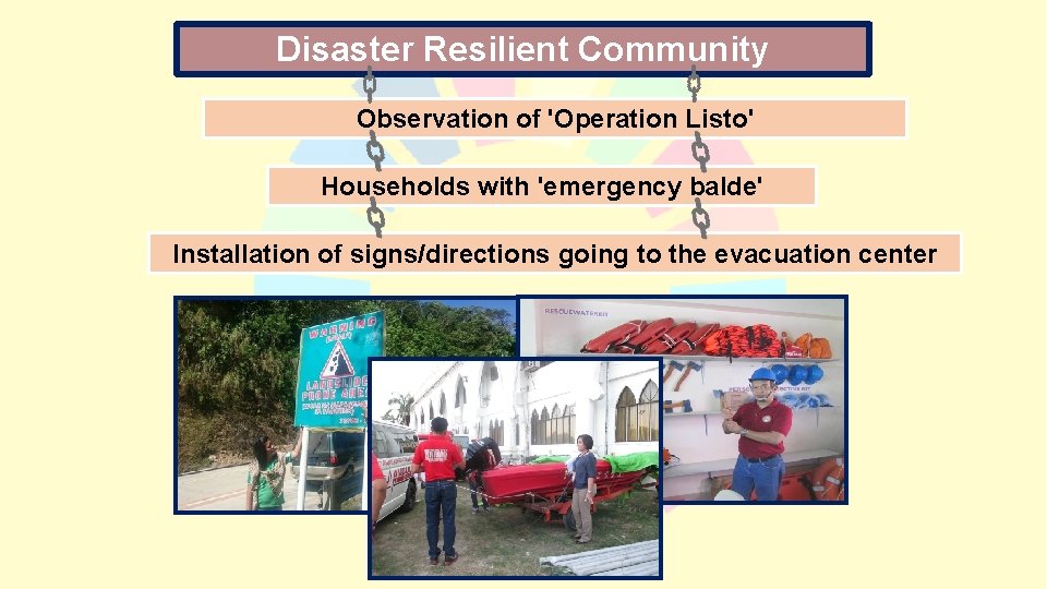 Disaster Resilient Community Observation of 'Operation Listo' Households with 'emergency balde' Installation of signs/directions