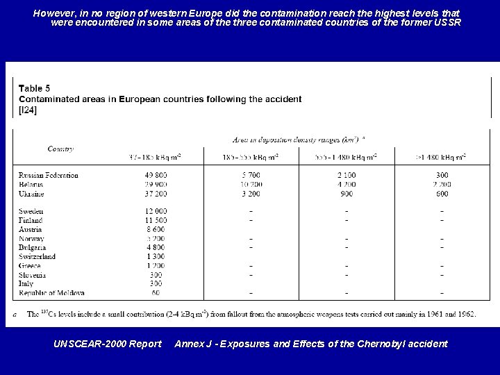 However, in no region of western Europe did the contamination reach the highest levels