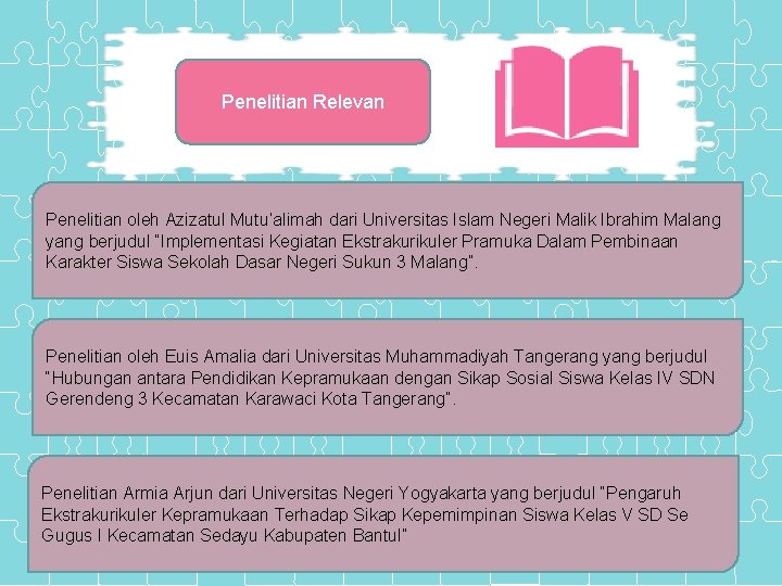 Cover Penelitian Relevan Penelitian oleh Azizatul Mutu’alimah dari Universitas Islam Negeri Malik Ibrahim Malang