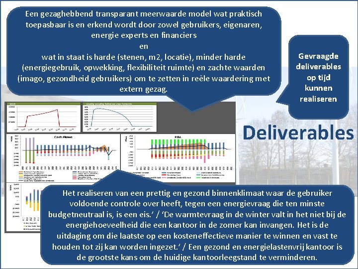 Een gezaghebbend transparant meerwaarde model wat praktisch toepasbaar is en erkend wordt door zowel