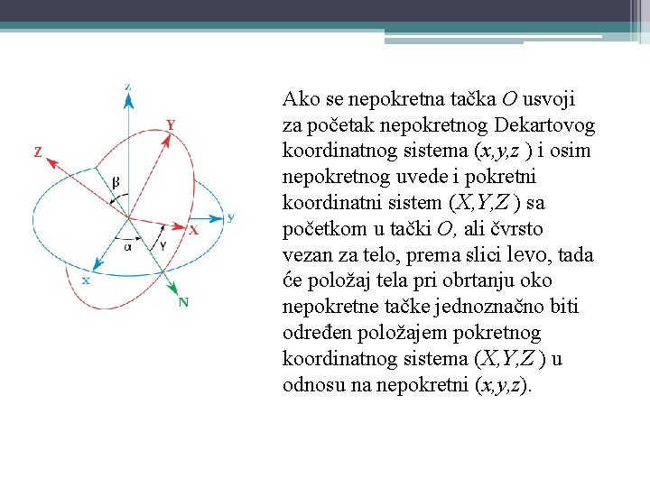 Ako se nepokretna tačka O usvoji za početak nepokretnog Dekartovog koordinatnog sistema (x, y,
