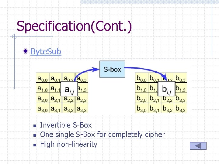 Specification(Cont. ) Byte. Sub n n n Invertible S-Box One single S-Box for completely