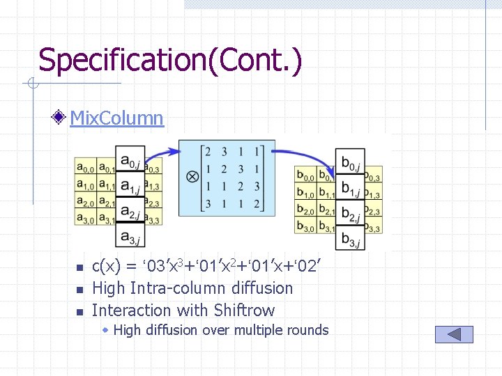 Specification(Cont. ) Mix. Column n c(x) = ‘ 03’x 3+‘ 01’x 2+‘ 01’x+‘ 02’