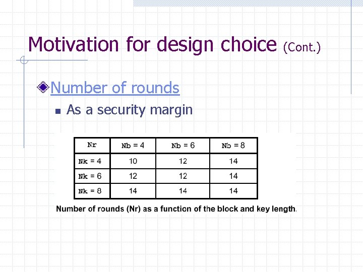 Motivation for design choice Number of rounds n As a security margin (Cont. )