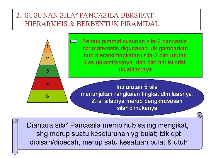 2. SUSUNAN SILA² PANCASILA BERSIFAT HIERARKHIS & BERBENTUK PIRAMIDAL 1 2 3 4 5