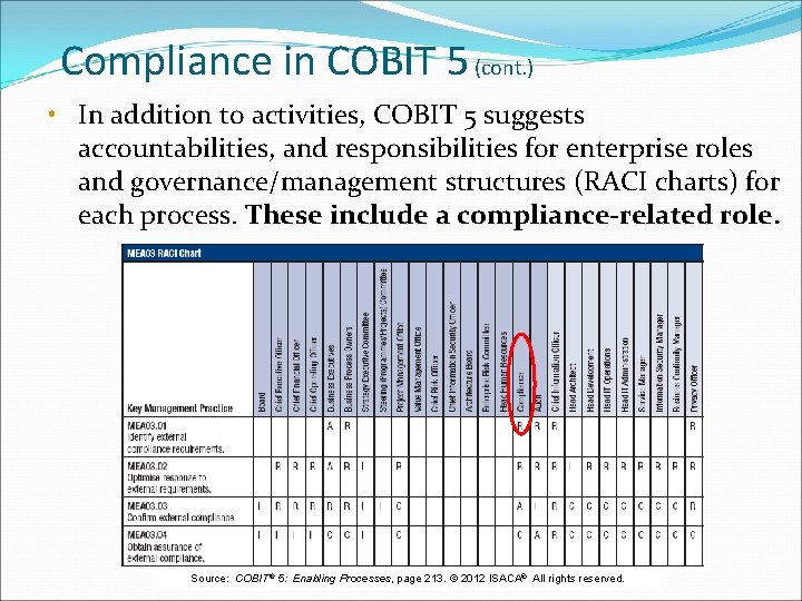 Compliance in COBIT 5 (cont. ) • In addition to activities, COBIT 5 suggests