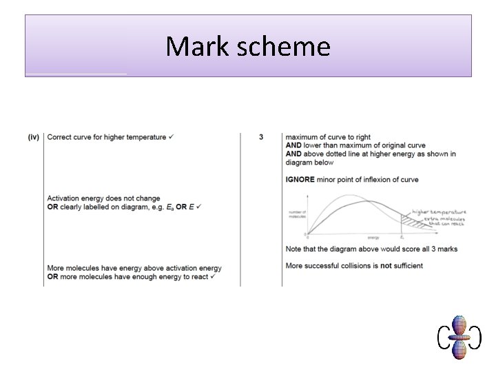 Mark scheme 